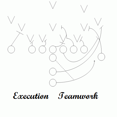 American football play diagram showing teamwork